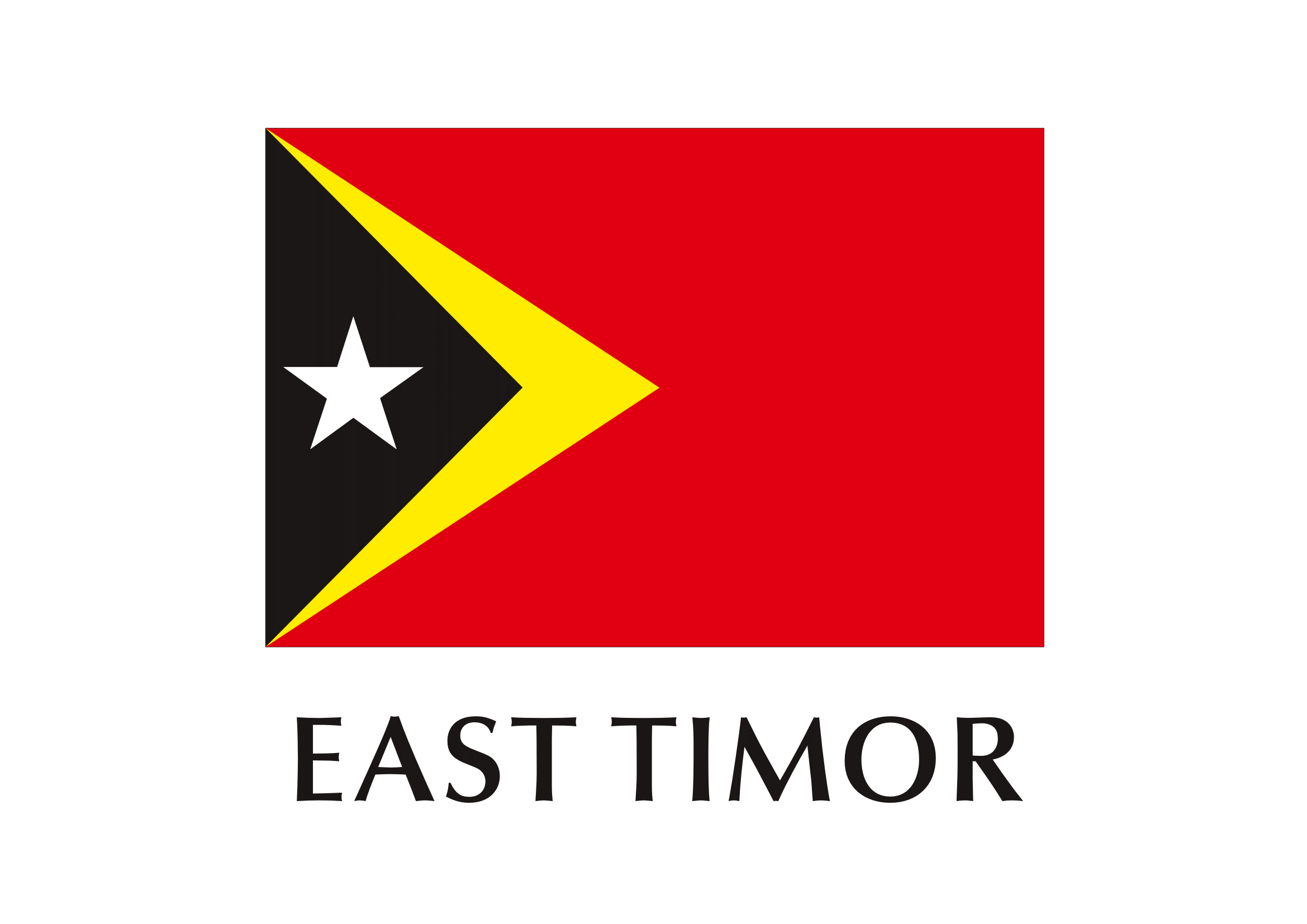 Dogu Timor